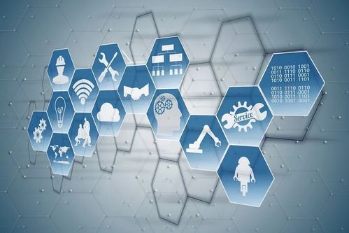 数字溯源与工业互联网数据服务 中小企业破局发展新机遇