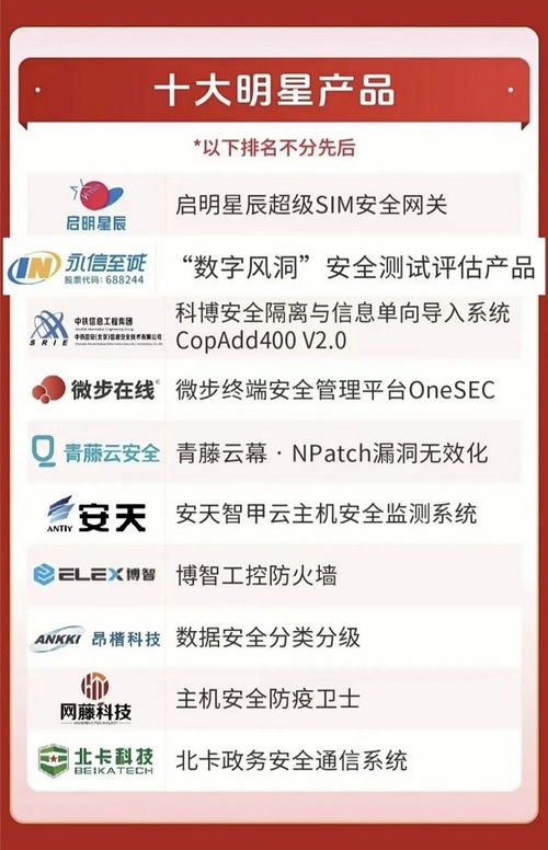 永信至诚荣膺“网络安全优秀十强企业”与“十大明星产品”双项殊荣，引领工业互联网数据服务新标杆